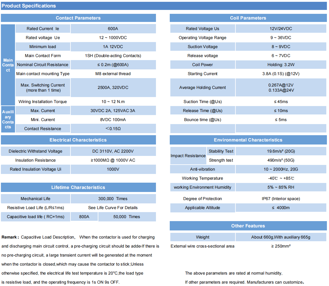 企业微信截图 _20230519135612